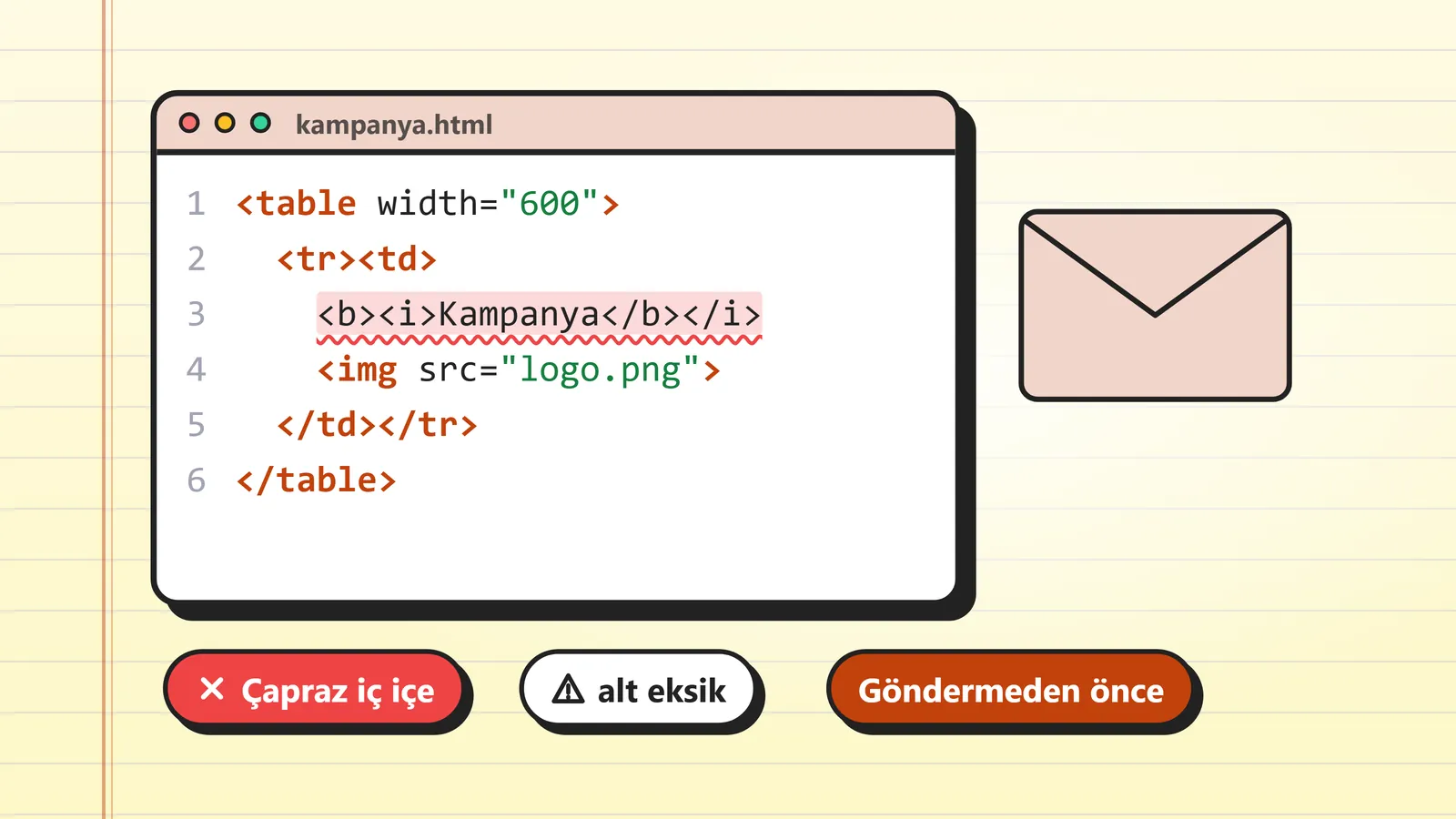 E-posta şablonundaki HTML hatalarının satır satır işaretlendiğini gösteren çizim