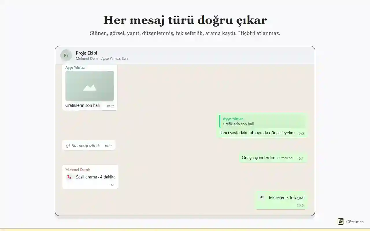 Her mesaj türüyle uyumlu