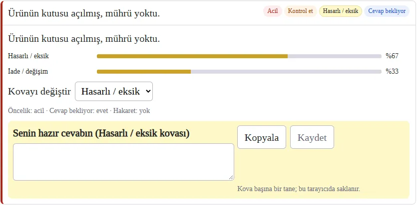 Kontrol et işaretli mesaj açıldığında kovalara verilen yüzdeler görünüyor: Hasarlı / eksik %67, İade / değişim %33