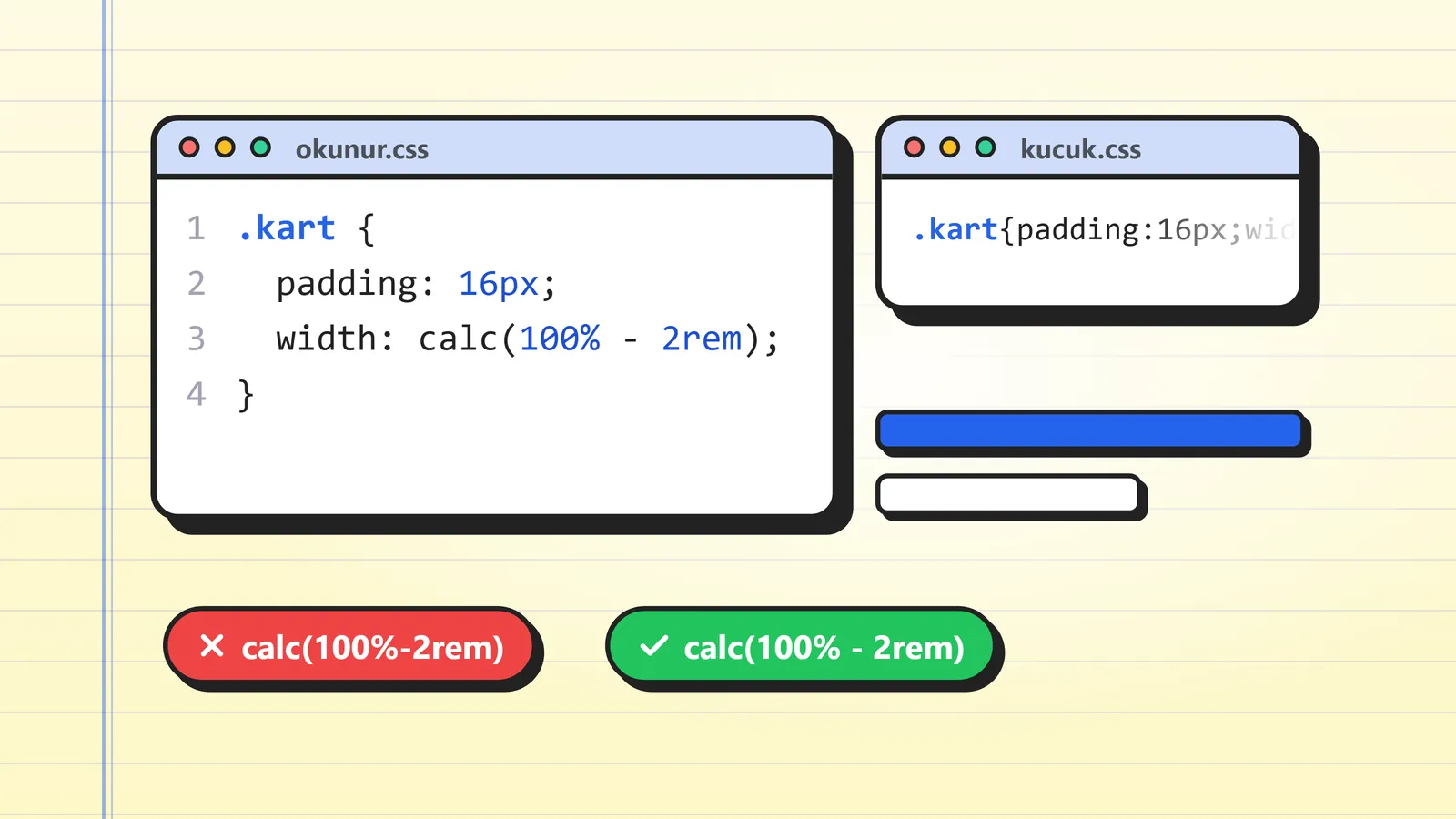 Küçültülmüş ve okunur iki CSS dosyasının boyutlarını karşılaştıran çizim