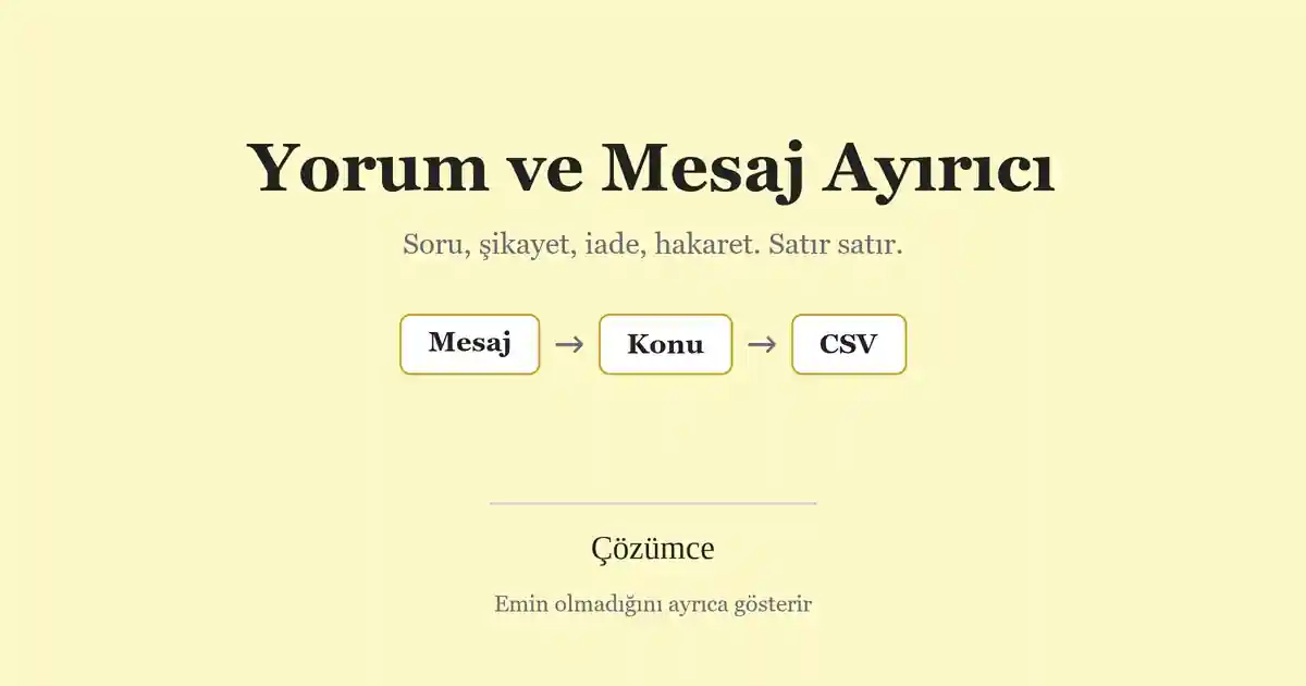 Çözümce Yorum ve Mesaj Ayırıcı: soru, şikayet, iade, hakaret, satır satır