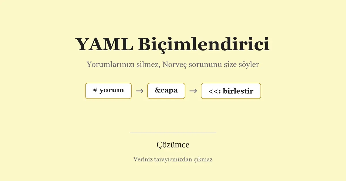 Krem zeminde YAML Biçimlendirici adı ve yorum, çapa, birleştirme anahtarı kutuları