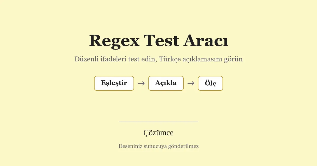 Krem zeminde Regex Test Aracı adı ve Eşleştir, Açıkla, Ölç kutuları